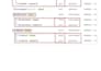 fix and setup facebook pixel conversion API server side GTM